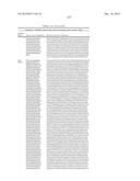 GROWTH HORMONE POLYPEPTIDES AND METHODS OF MAKING AND USING SAME diagram and image