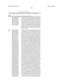 GROWTH HORMONE POLYPEPTIDES AND METHODS OF MAKING AND USING SAME diagram and image