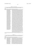 GROWTH HORMONE POLYPEPTIDES AND METHODS OF MAKING AND USING SAME diagram and image