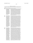 GROWTH HORMONE POLYPEPTIDES AND METHODS OF MAKING AND USING SAME diagram and image