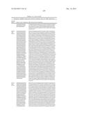 GROWTH HORMONE POLYPEPTIDES AND METHODS OF MAKING AND USING SAME diagram and image