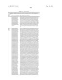 GROWTH HORMONE POLYPEPTIDES AND METHODS OF MAKING AND USING SAME diagram and image