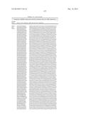 GROWTH HORMONE POLYPEPTIDES AND METHODS OF MAKING AND USING SAME diagram and image