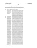 GROWTH HORMONE POLYPEPTIDES AND METHODS OF MAKING AND USING SAME diagram and image