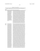 GROWTH HORMONE POLYPEPTIDES AND METHODS OF MAKING AND USING SAME diagram and image