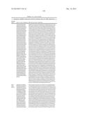 GROWTH HORMONE POLYPEPTIDES AND METHODS OF MAKING AND USING SAME diagram and image