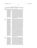 GROWTH HORMONE POLYPEPTIDES AND METHODS OF MAKING AND USING SAME diagram and image