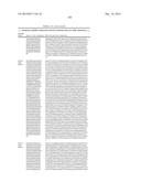 GROWTH HORMONE POLYPEPTIDES AND METHODS OF MAKING AND USING SAME diagram and image