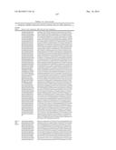 GROWTH HORMONE POLYPEPTIDES AND METHODS OF MAKING AND USING SAME diagram and image