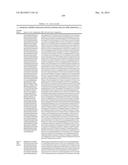 GROWTH HORMONE POLYPEPTIDES AND METHODS OF MAKING AND USING SAME diagram and image