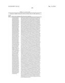 GROWTH HORMONE POLYPEPTIDES AND METHODS OF MAKING AND USING SAME diagram and image