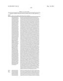 GROWTH HORMONE POLYPEPTIDES AND METHODS OF MAKING AND USING SAME diagram and image