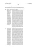 GROWTH HORMONE POLYPEPTIDES AND METHODS OF MAKING AND USING SAME diagram and image