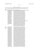 GROWTH HORMONE POLYPEPTIDES AND METHODS OF MAKING AND USING SAME diagram and image