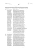 GROWTH HORMONE POLYPEPTIDES AND METHODS OF MAKING AND USING SAME diagram and image