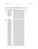 GROWTH HORMONE POLYPEPTIDES AND METHODS OF MAKING AND USING SAME diagram and image