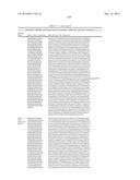 GROWTH HORMONE POLYPEPTIDES AND METHODS OF MAKING AND USING SAME diagram and image