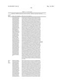 GROWTH HORMONE POLYPEPTIDES AND METHODS OF MAKING AND USING SAME diagram and image