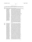 GROWTH HORMONE POLYPEPTIDES AND METHODS OF MAKING AND USING SAME diagram and image