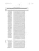 GROWTH HORMONE POLYPEPTIDES AND METHODS OF MAKING AND USING SAME diagram and image