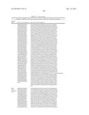 GROWTH HORMONE POLYPEPTIDES AND METHODS OF MAKING AND USING SAME diagram and image