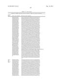 GROWTH HORMONE POLYPEPTIDES AND METHODS OF MAKING AND USING SAME diagram and image