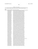 GROWTH HORMONE POLYPEPTIDES AND METHODS OF MAKING AND USING SAME diagram and image