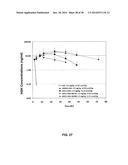 GROWTH HORMONE POLYPEPTIDES AND METHODS OF MAKING AND USING SAME diagram and image