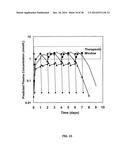 GROWTH HORMONE POLYPEPTIDES AND METHODS OF MAKING AND USING SAME diagram and image