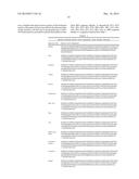 GROWTH HORMONE POLYPEPTIDES AND METHODS OF MAKING AND USING SAME diagram and image