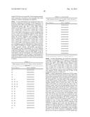 GROWTH HORMONE POLYPEPTIDES AND METHODS OF MAKING AND USING SAME diagram and image