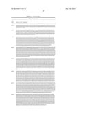 GROWTH HORMONE POLYPEPTIDES AND METHODS OF MAKING AND USING SAME diagram and image