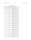 GROWTH HORMONE POLYPEPTIDES AND METHODS OF MAKING AND USING SAME diagram and image