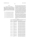 GROWTH HORMONE POLYPEPTIDES AND METHODS OF MAKING AND USING SAME diagram and image