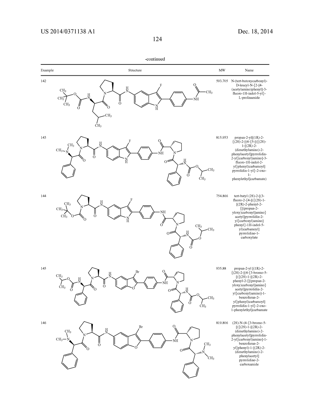 INHIBITORS OF HEPATITIS C VIRUS REPLICATION - diagram, schematic, and image 125