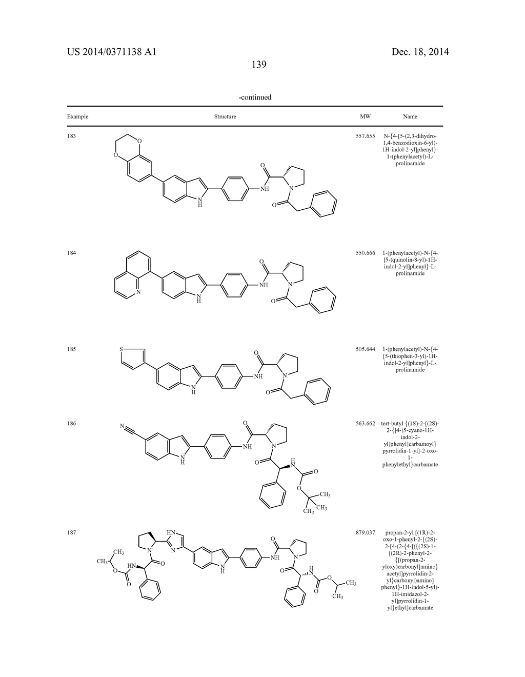 INHIBITORS OF HEPATITIS C VIRUS REPLICATION - diagram, schematic, and image 140