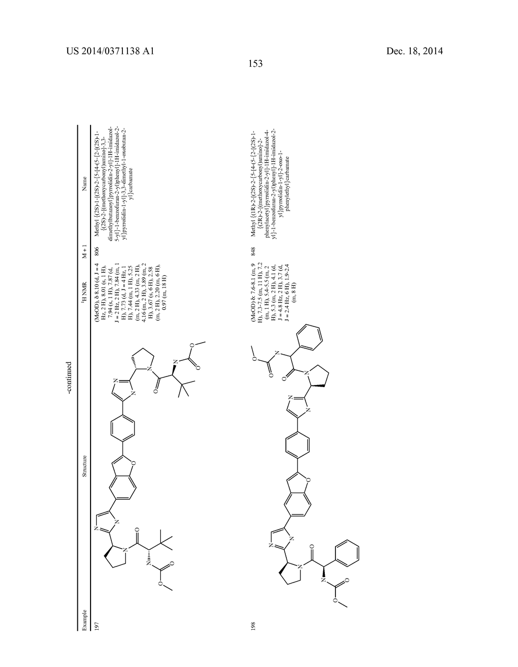 INHIBITORS OF HEPATITIS C VIRUS REPLICATION - diagram, schematic, and image 154