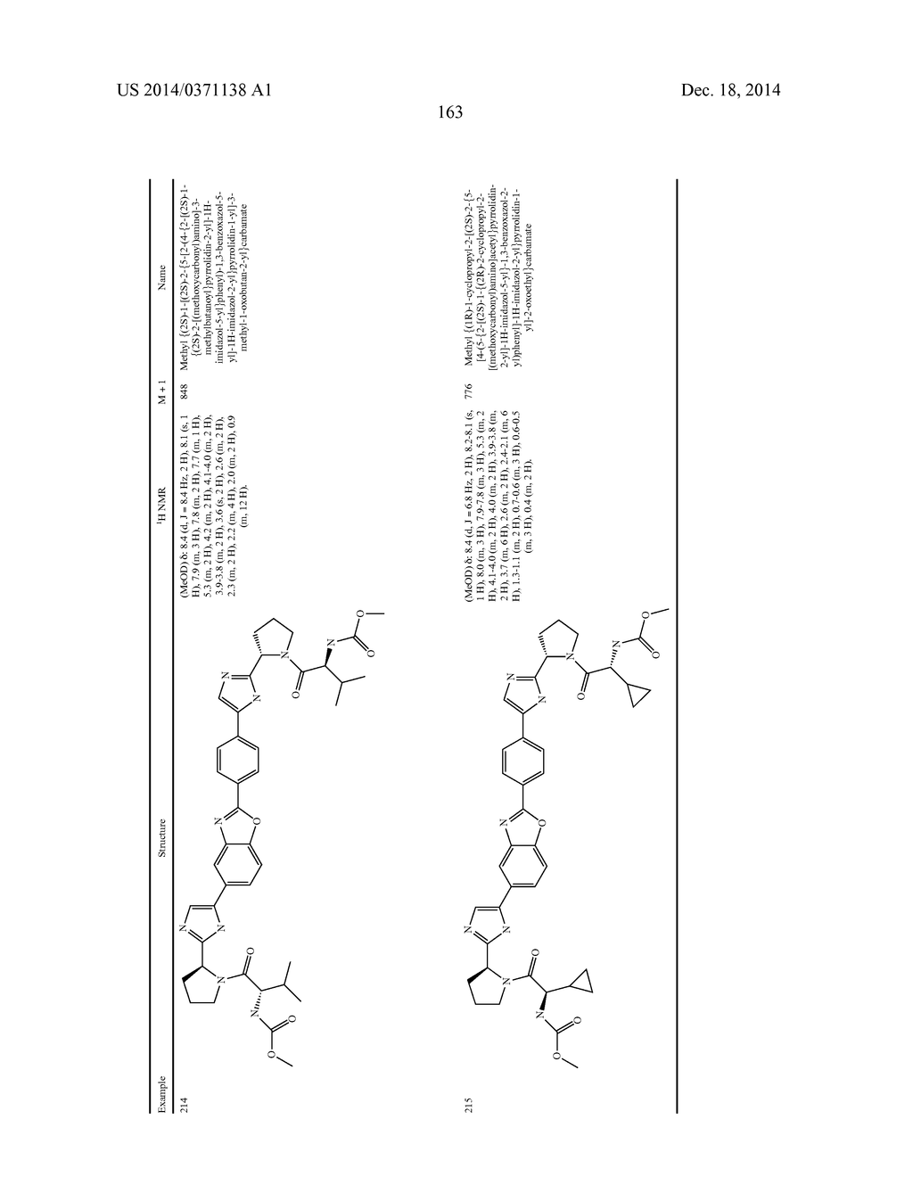 INHIBITORS OF HEPATITIS C VIRUS REPLICATION - diagram, schematic, and image 164