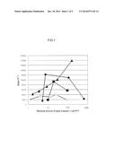 SCAFFOLD FOR VASCULAR ENDOTHELIAL CELL MIGRATION diagram and image