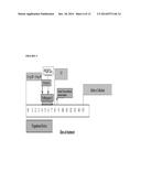 Glycoprotein Hormone Long-Acting Superagonists diagram and image