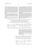 Glycoprotein Hormone Long-Acting Superagonists diagram and image