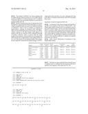 Glycoprotein Hormone Long-Acting Superagonists diagram and image