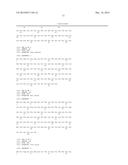 Glycoprotein Hormone Long-Acting Superagonists diagram and image