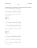 Glycoprotein Hormone Long-Acting Superagonists diagram and image