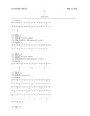 Glycoprotein Hormone Long-Acting Superagonists diagram and image