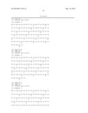 Glycoprotein Hormone Long-Acting Superagonists diagram and image