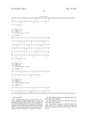 Glycoprotein Hormone Long-Acting Superagonists diagram and image