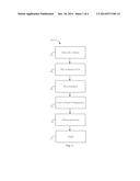 NATURAL COMBINATION HORMONE REPLACEMENT FORMULATIONS AND THERAPIES diagram and image