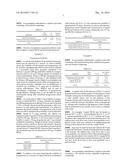 NATURAL COMBINATION HORMONE REPLACEMENT FORMULATIONS AND THERAPIES diagram and image