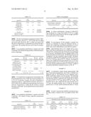 NATURAL COMBINATION HORMONE REPLACEMENT FORMULATIONS AND THERAPIES diagram and image